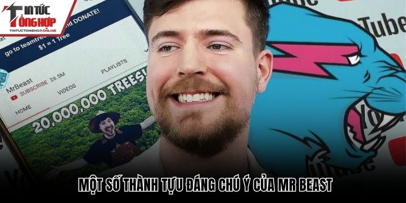 Các thành tựu nổi bật của anh hiện nay 