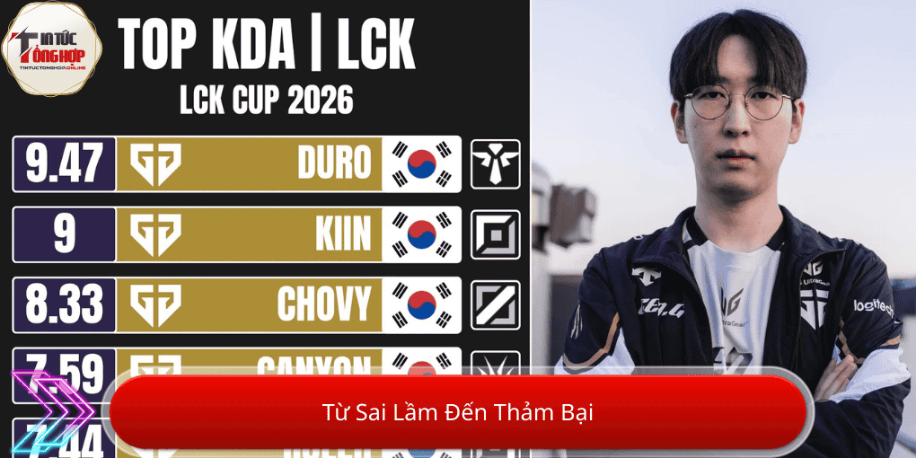 Từ Sai Lầm Đến Thảm Bại: HLE Mất Dần Lợi Thế